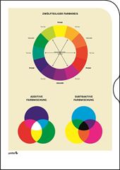 Bild von TUTORIAL SCHULE Farbkreis, VE-10