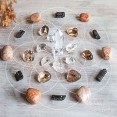 Image de Crystal Grid Steineset - Strahlenschutz