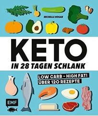 Picture of Keto – In 28 Tagen schlank