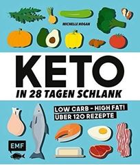 Immagine di Keto – In 28 Tagen schlank