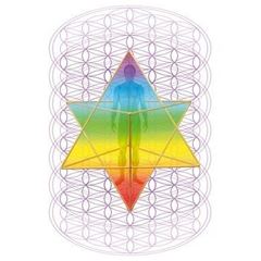 Image de Aufkleber Merkaba-Mensch-7 BdL, transparent 7 x 10.5 cm