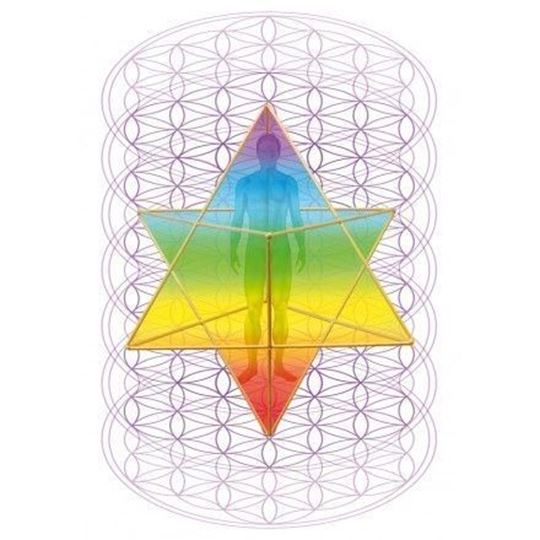 Picture of Aufkleber Merkaba-Mensch-7 BdL, transparent 7 x 10.5 cm