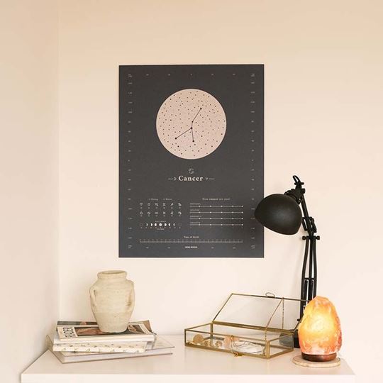 Image sur Miss Wood Woody Zodiac Map - L Cancer - Moon - No Frame