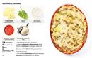 Bild von Mallet J: Simplissime – Das EinfachsteKochbuch der Welt: Italienische Küche