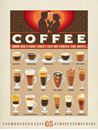 Picture of Coffee Time - Kaffee-Plakate Kalender 2025