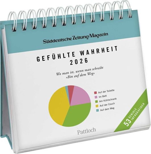 Bild von Süddeutsche Zeitung Magazin: Postkartenkalender 2026: Gefühlte Wahrheit