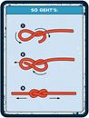 Image sur Die grosse Box der Knoten-Klassiker, VE-1