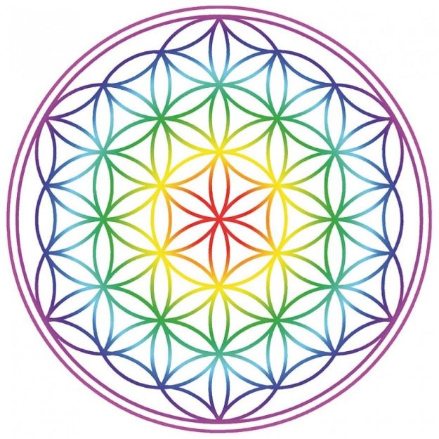 Bild von Aufkleber Set 2 x 4.5 cm/1 x 9 cm Blume des Lebens Regenbogen-Chakra transparent