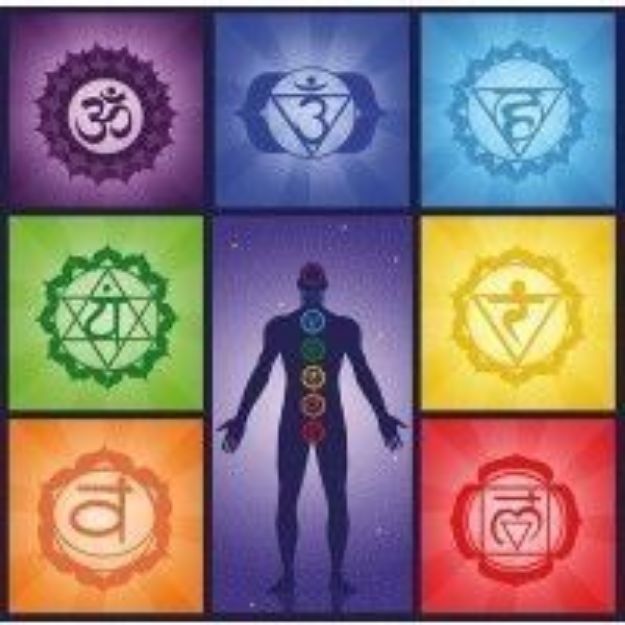Bild von Leinwanddruck Human-Chakra 40x40cm