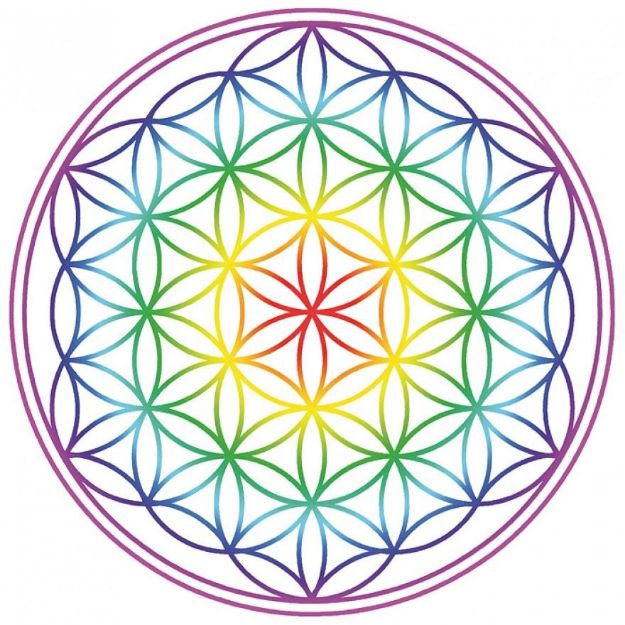 Bild von Aufkleber 14 cm  Blume des Lebens Regenbogen-Chakra transparent