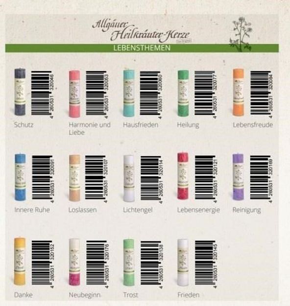 Bild von Heilkräuterkerze Übersichtsblatt mit Barcodes