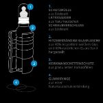 Bild von Trinkflasche THANK YOU Babyflasche, 300ml