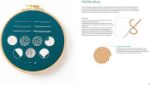 Bild von Smith Z: Das Dschungel-Stickbuch