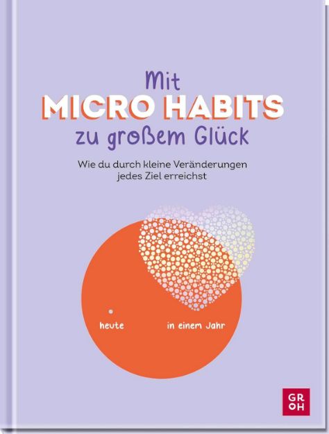 Bild von Mit Micro Habits zu grossem Glück