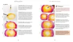 Bild von Lamberty-Sarl Y: Colorful Happiness –Dein Weg zum Intuitiven Malen