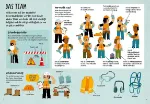 Bild von Sully C: Das XXL-Set – Bauen, Wissen,Spielen: Auf der Baustelle