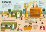 Bild von Sully C: Das XXL-Set – Bauen, Wissen,Spielen: Auf der Baustelle