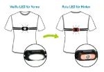 Bild von Expedition Natur LED-Brustlampe, VE-1