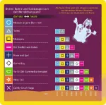Bild von Schätz it - if you can, VE-1