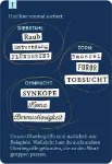 Bild von Das grosse Quiz der Synonyme, VE-1