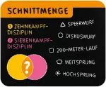 Bild von QUIZ-O-METER, VE-1