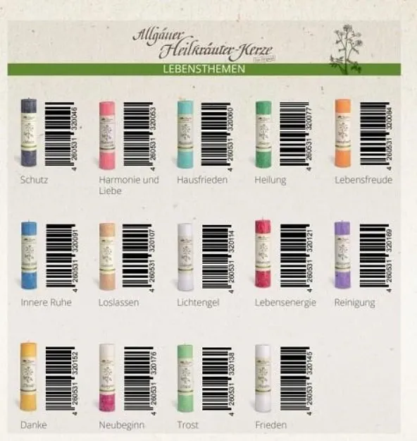 Bild von Heilkräuterkerze Übersichtsblatt mit Barcodes
