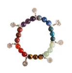 Bild von Armband mit Chakra Steinen