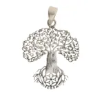 Bild von Anhänger Yggdrasil