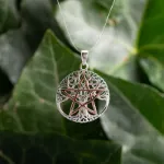 Bild von Yggdrasil mit Pentagramm