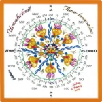 Bild von Pendeltafel mit Booklet